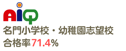 未来の理系AI人材育成塾（プログラミング・小中高受験）のAiQ（アイキュー）