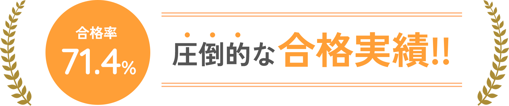 AIQ