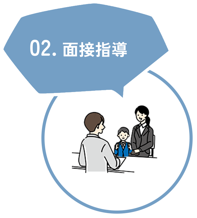 面接指導